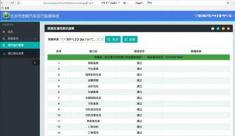 構(gòu)建可信賴的移動出行服務(wù) 網(wǎng)約車軟件開發(fā)中的等保合規(guī)與信息安全實踐